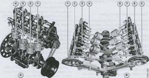 Двигатель BMW 5 серии